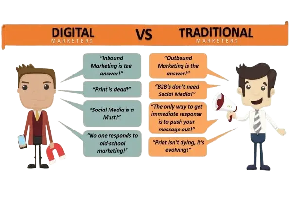 Digital Marketing Solutions